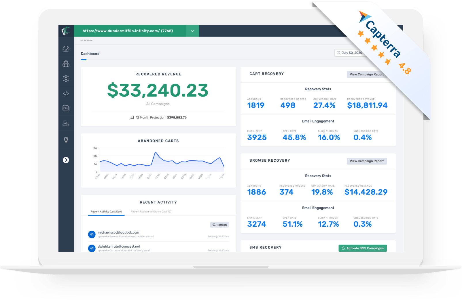 cart abandonment software by CartStack