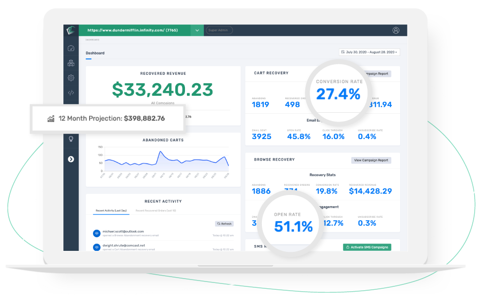 advanced reporting to easily attribute your email revenue image